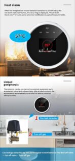 حساس غاز ذكي - Image 6